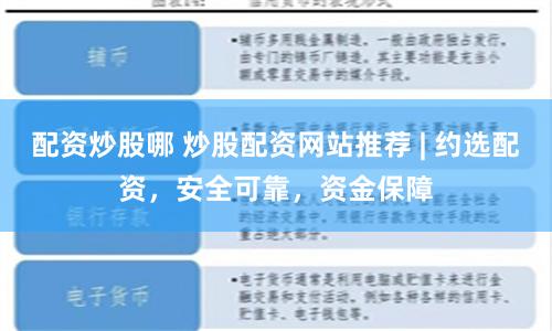 配资炒股哪 炒股配资网站推荐 | 约选配资，安全可靠，资金保障