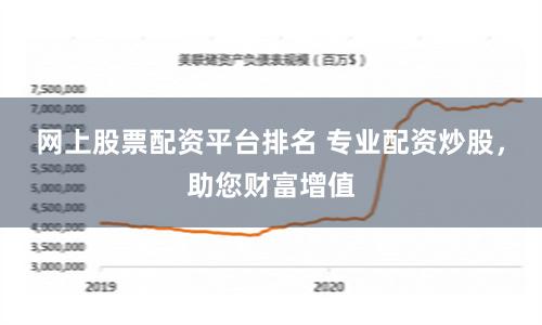 网上股票配资平台排名 专业配资炒股，助您财富增值