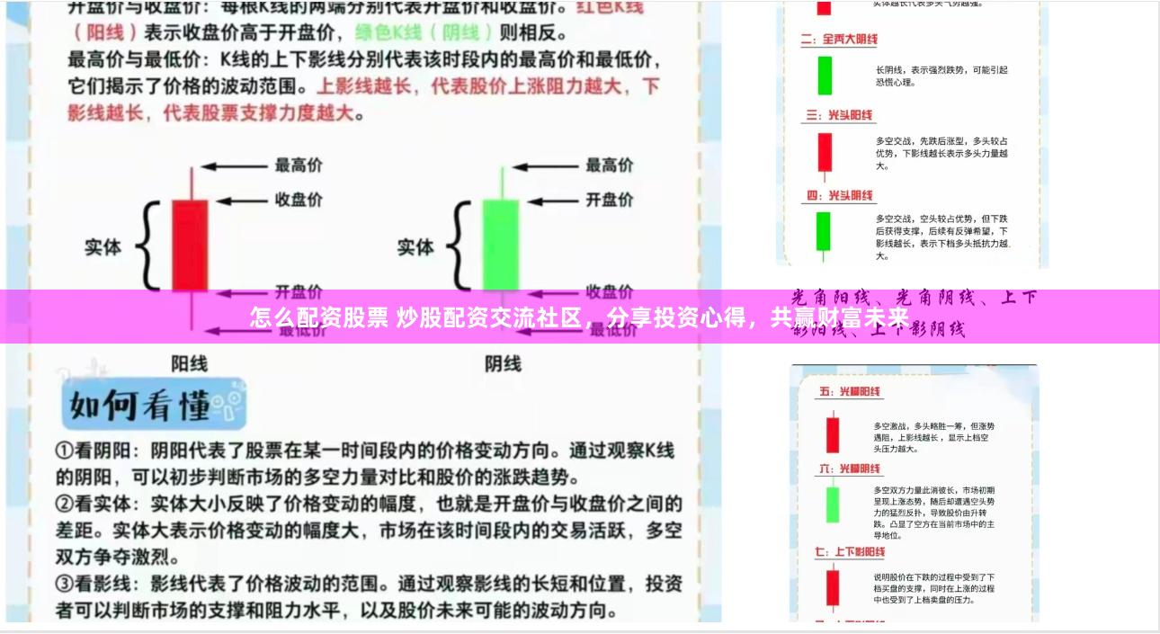 怎么配资股票 炒股配资交流社区，分享投资心得，共赢财富未来