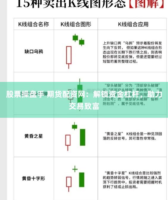 股票操盘手 期货配资网：解锁资金杠杆，助力交易致富