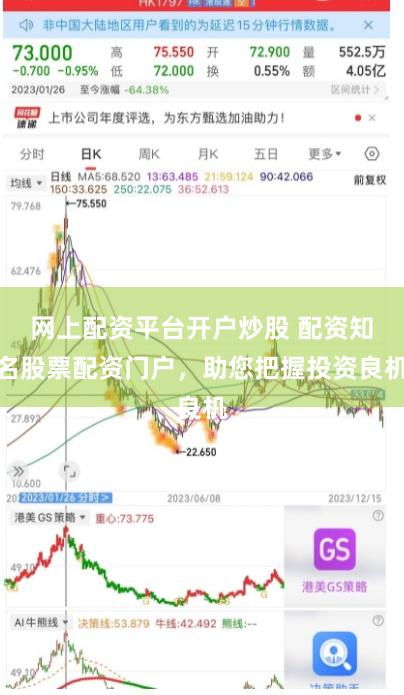 网上配资平台开户炒股 配资知名股票配资门户，助您把握投资良机