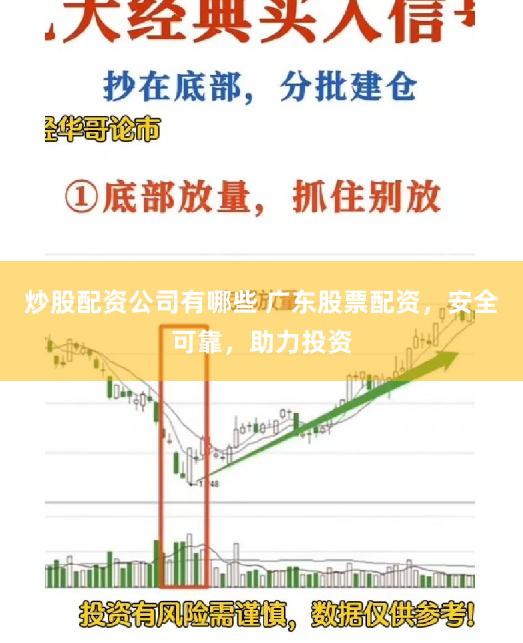 炒股配资公司有哪些 广东股票配资，安全可靠，助力投资