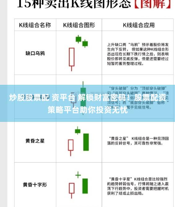 炒股股票配 资平台 解锁财富密码！股票配资策略平台助你投资无忧