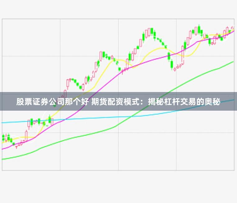 股票证券公司那个好 期货配资模式：揭秘杠杆交易的奥秘
