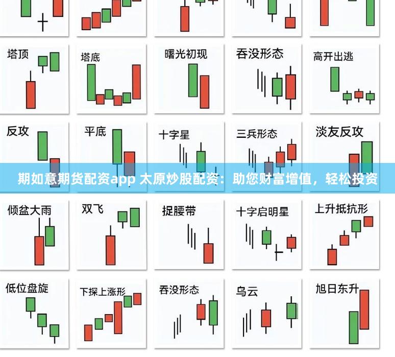 期如意期货配资app 太原炒股配资：助您财富增值，轻松投资