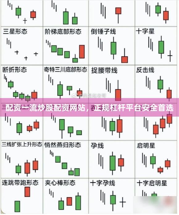 配资一流炒股配资网站，正规杠杆平台安全首选