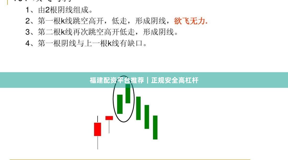 福建配资平台推荐｜正规安全高杠杆