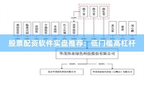 股票配资软件实盘推荐：低门槛高杠杆