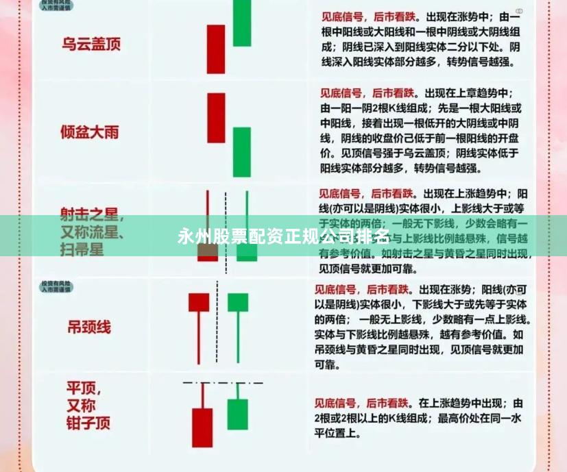 永州股票配资正规公司排名