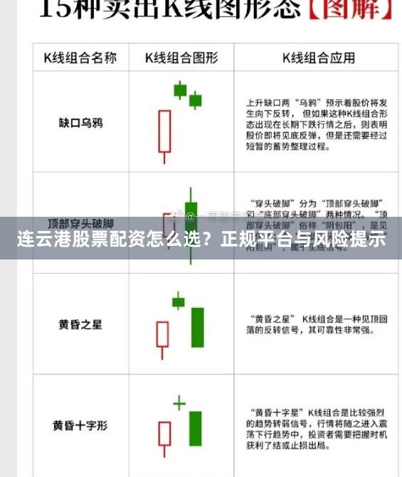 连云港股票配资怎么选？正规平台与风险提示