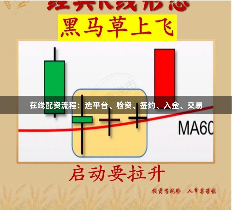 在线配资流程：选平台、验资、签约、入金、交易
