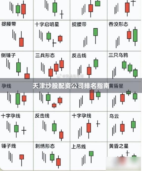 天津炒股配资公司排名指南