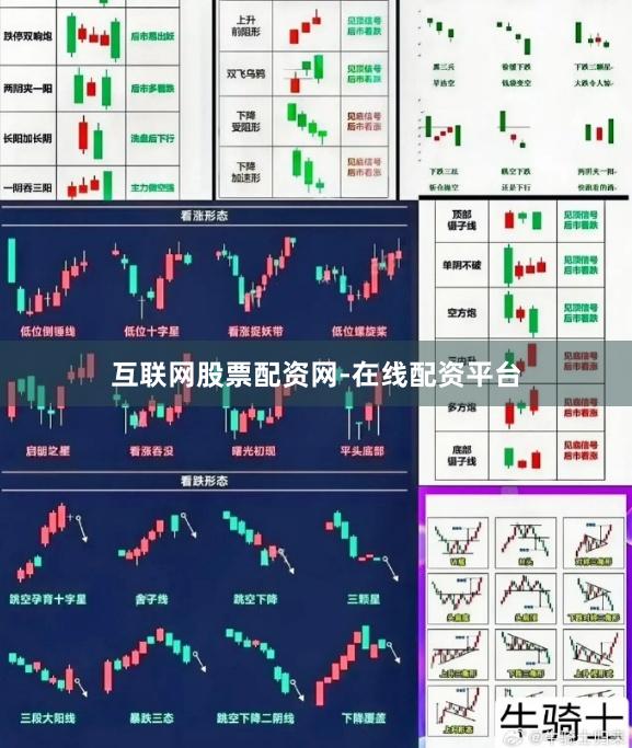 互联网股票配资网-在线配资平台