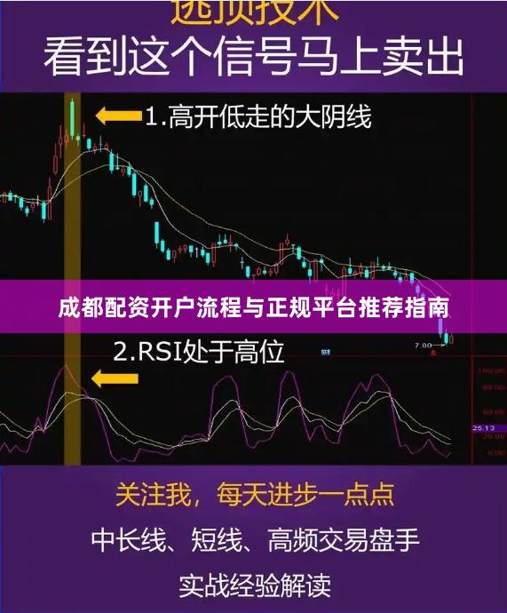 成都配资开户流程与正规平台推荐指南